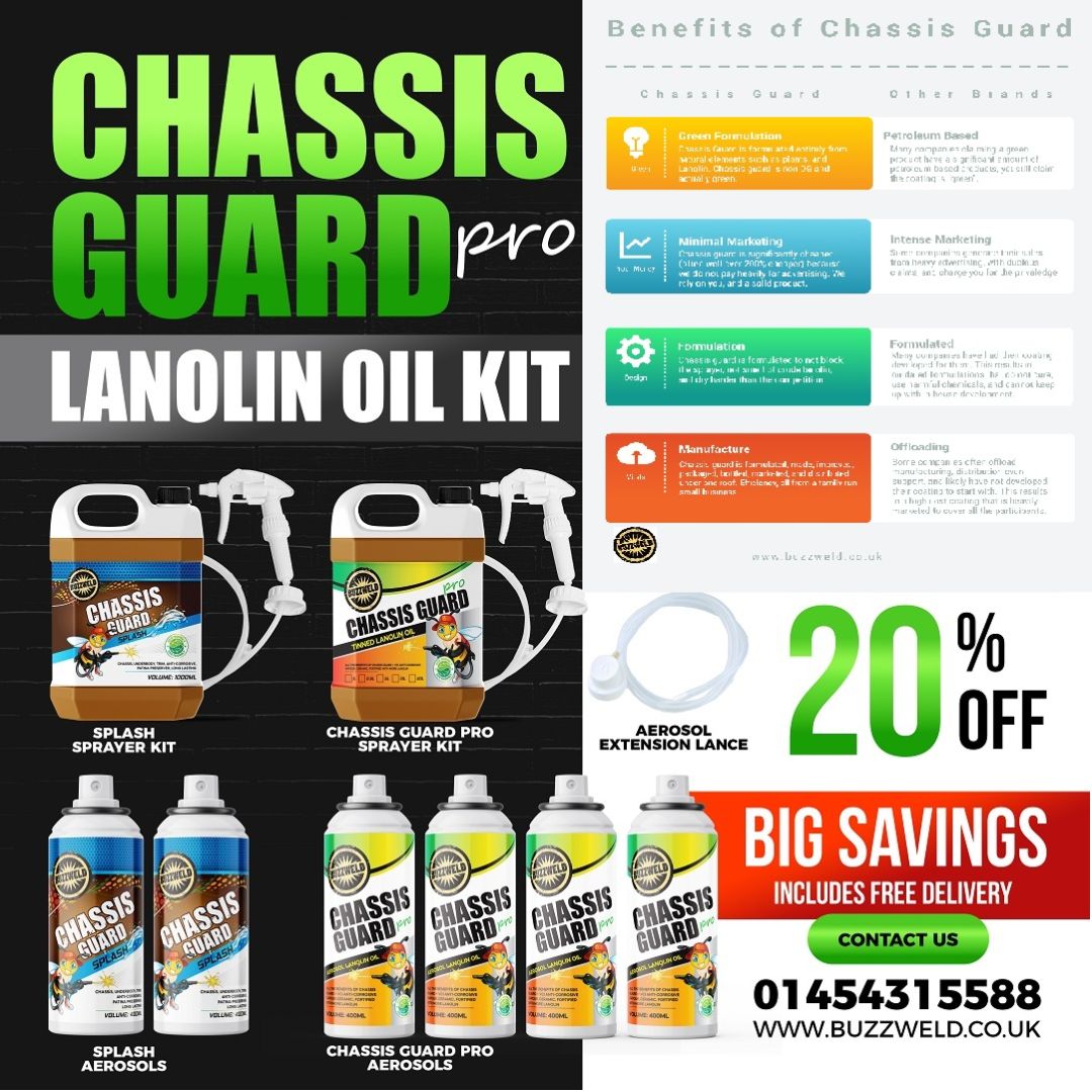 PRO Lanolin Rustproofing Kit – ShielderChassis
